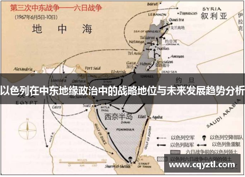 以色列在中东地缘政治中的战略地位与未来发展趋势分析
