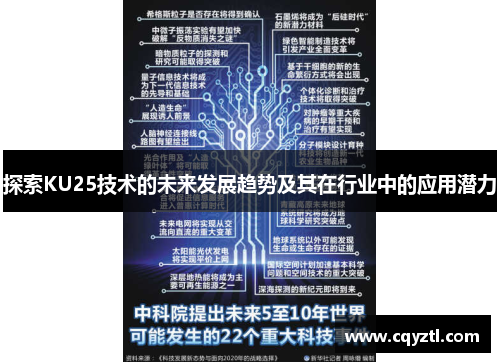 探索KU25技术的未来发展趋势及其在行业中的应用潜力